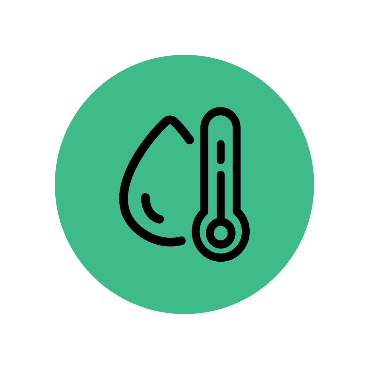 Confort thermique