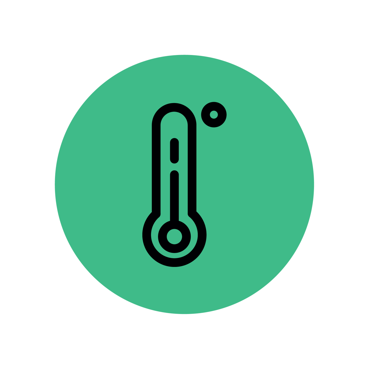 Temperature ambiante