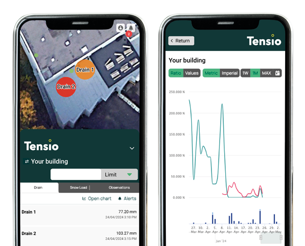 Roof Drain Monitoring App on Mobile Phones